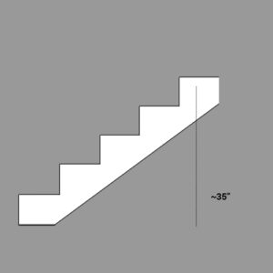 5 Step PlyLam Stringer