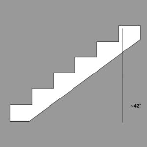 6 Step PlyLam Stringer