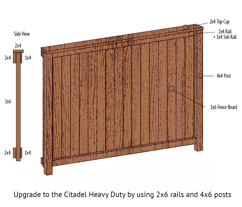 Citadel Heavy Duty Treated