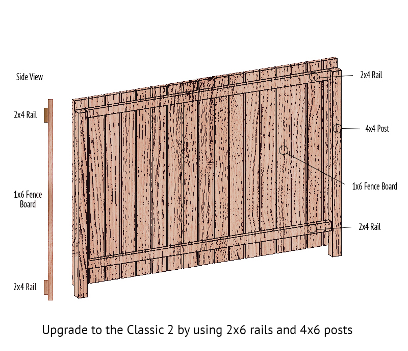 Classic Cedar Diagram