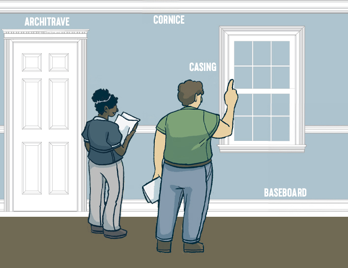 Featured image for “Selecting Interior Mouldings and Trim”